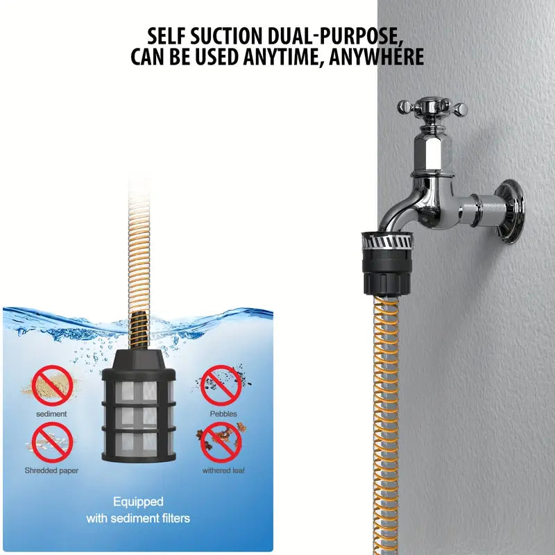 Electric Pressure Washer – 2200W, 150Bar