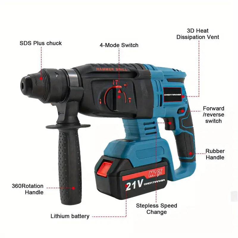 Cordless SDS Rotary Hammer Drill – 2 Batteries