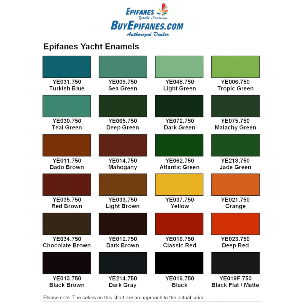 Yacht Enamel - 750ml - Boat Paint - Epifanes