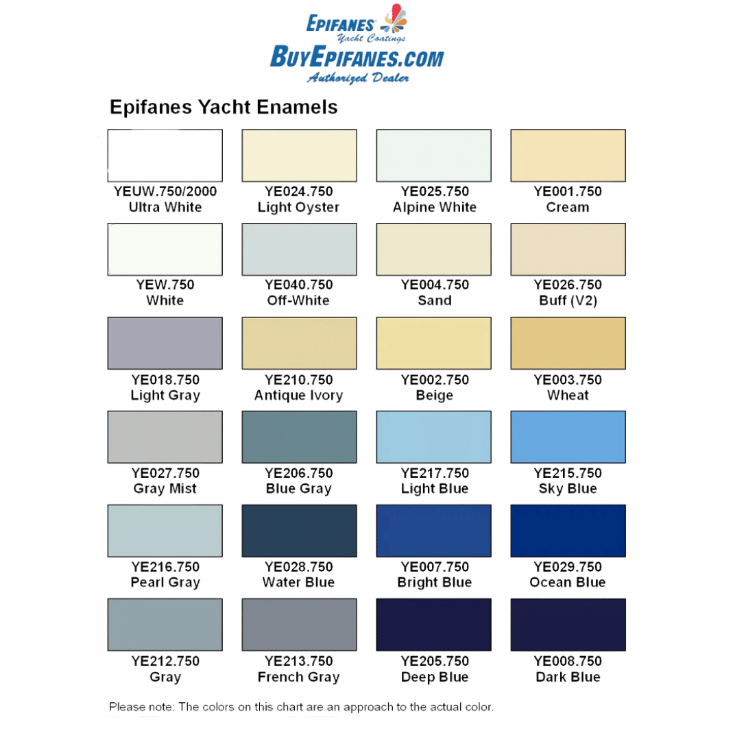 Yacht Enamel - 750ml - Boat Paint - Epifanes Boat Paint | Marine Coating for Narrowboats UK