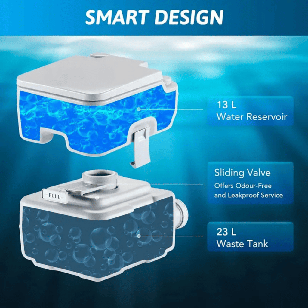 20L Portable Camping Toilet Porta Potti - Easy Clean, Whirlpool Flush