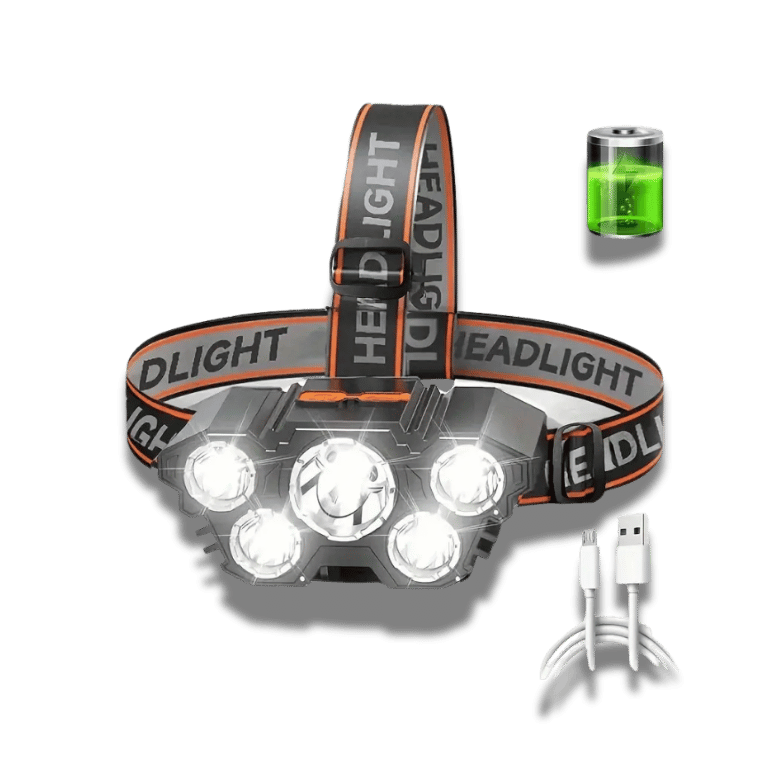 Rechargeable Headlamp: Usb Fast Charging