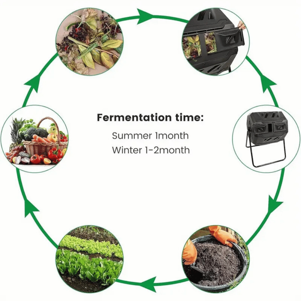 Dual Chamber Tumbling Compost Bin 160L – Rotating Composter