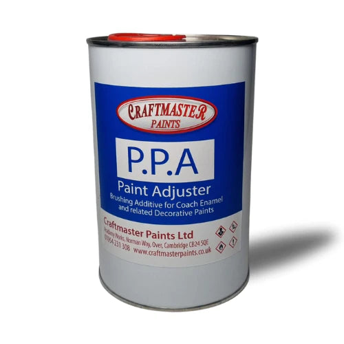 Craftmaster PPA Brushing Additive - 250ml