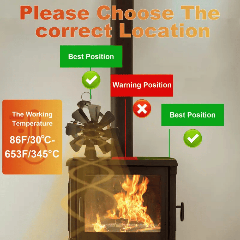 Sailboat Non-Electric Stove Fan – High-Speed 8-Blade Heat Powered Fireplace Fan for Wood Burners & Log Stoves