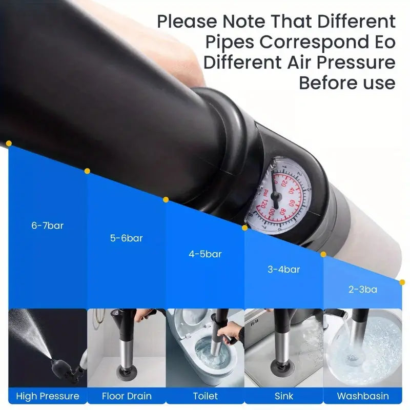 Rotating Toilet Plunger with 4 Interchangeable heads – Green